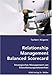 Relationship Management Balanced Scorecard: Strategisches Management von Dienstleistungsnetzwerken
