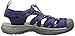 KEEN Women's Whisper Closed Toe Sport Sandals, Parachute/Neutral Gray, 8