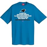 NFL Carolina Panthers Short Sleeve Inside Line T-Shirt