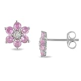 1-1/10 ct. Created Pink Sapphire and Diamond Accent Earrings in 10k White Gold, GHI, I2-I3