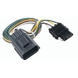 Hopkins 40335 Tow Vehicle Wiring Kit by Hopkins