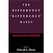 The Difference "Difference" Makes: Women and Leadership