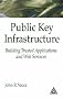 Public Key Infrastructure: Building Trusted Applications and Web Services
