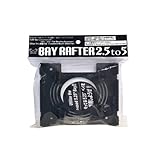 Scythe Bay Rafter 2.5 or 3.5 hard drive conversion to 5.25 bay