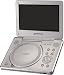 GREENHOUSE 7型ワイド液晶ポータブルDVDプレーヤー GH-PDV710W