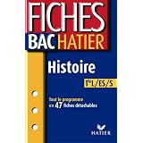 Détails sur le produit