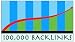 100,000 Forum Profile Backlinks