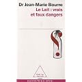 Le lait : vrais et faux dangers