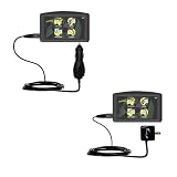 Essential Kit for the Maylong FD-435 GPS For Dummies includes a Car and Wall Charger - uses Gomadic TipExchange Technology
