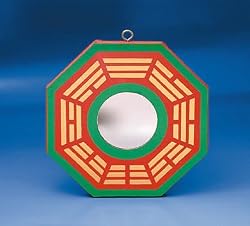 Feng Shui Traditional Bagua Mirror