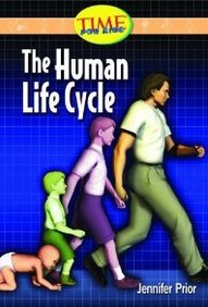 Human Life Cycle