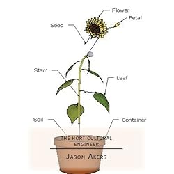 The Horticultural Engineer