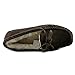 UGG Women's Dakota Moccasin