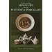 Understanding Miniature British Pottery & Porc.