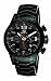 fashion watches: the best buys