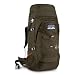 The Backpacking Essentials