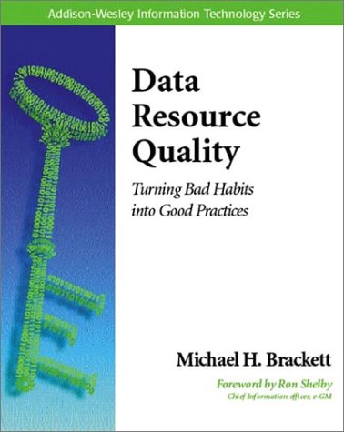 Practice Management