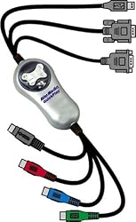 AVerMedia QuickPlay PC-to-TV Scan Converter
