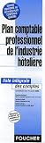 Plan comptable professionnel de l industrie hôtelière : Liste intégrale des comptes