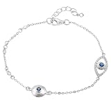 Tressa Sterling Silver Blue Cubic Zirconia Eye Bracelet