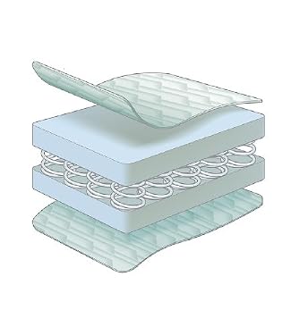 "Spring Interior Quilted Mattress - 2 ft 6"""""
