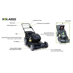 Solaris SP21HB 21-Inch 24 Volt Cordless Self Propelled FWD Bag/Mulch/Side Discharge Cordless Lawn Mower
