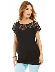 Détails sur le produit