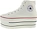 Maxstar Women's CN9 7 Holes Double Platform Canvas High Top Sneakers