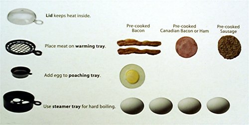 Back to Basics TEM500 Egg-and-Muffin 2-Slice Toaster and Egg Poacher Back to Basics TEM500 Egg-and-Muffin 2-Slice Toaster and Egg Poacher