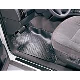 Husky Liner Floor Liner for 1995 - 1997 Jeep Cherokee