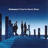 If You`ve Never Been [VINYL]