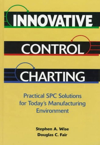 innovative control charting