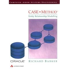 CASE Method: Entity Relationship Modelling (Computer Aided Systems Engineering)