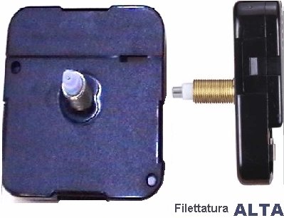 Meccanismo per orologio da parete