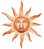 Top Wall Art Reviews