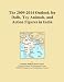 The 2009-2014 Outlook for Dolls, Toy Animals, and Action Figures in India