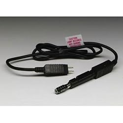 Welch Allyn KleenSpec Expendable Illuminator for Vaginal Specula, 36/cs