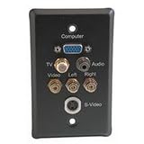 SGL GANG HD15 F-TYPE 3.5MM WALL PLT BLK