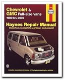 Haynes Publications, Inc. 24081 Repair Manual
