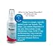 IbunexTM Topical Ibuprofen
