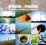 gradation∴transition の評価・レビュー