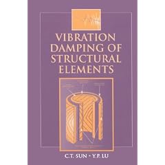 Vibration Damping of Structural Elements