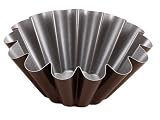 SCI Scandicrafts Brioche Mold,8-inch 4.75-Cup, Nonstick