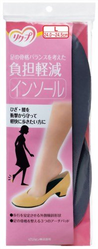 リクープ 負担軽減 インソール L