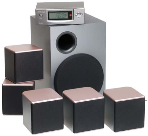Midiland S4-8200 Digital 5.1 Computer Speakers (6-Speaker, Black Silver)
