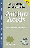 Used : Amino Acids (Woodland Health)