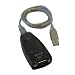 Keyspan High Speed USB Serial Adapter  ( USA-19HS )