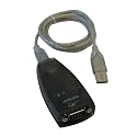 Keyspan High Speed USB Serial Adapter  ( USA-19HS )
