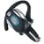 Motorola H710 Bluetooth Mono Headset