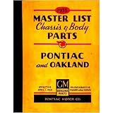 1929 1932 1933 1934 1935 PONTIAC Parts Book List Guide by Pontiac
